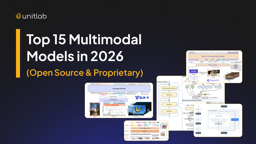 Featured illustration for “Top 15 Multimodal Models in 2026 (Open Source & Proprietary)”