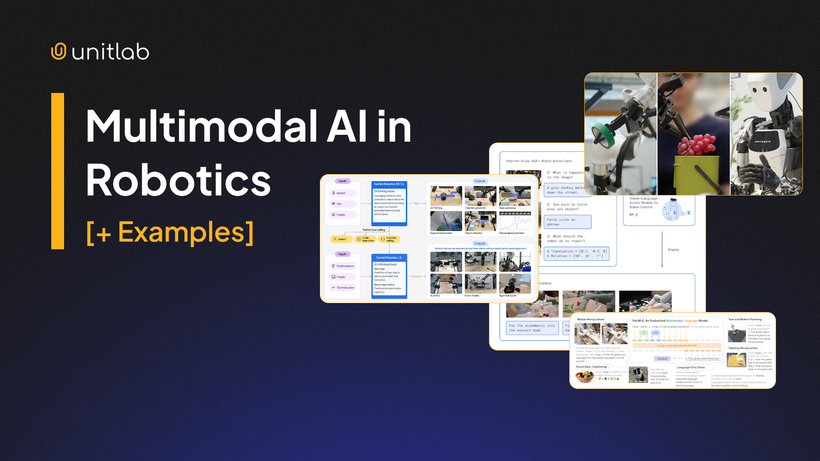 Featured illustration for “Multimodal AI in Robotics [+ Examples]”
