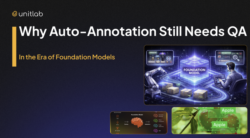 Featured illustration for “Why Auto-Annotation Still Needs QA in the Era of Foundation Models”