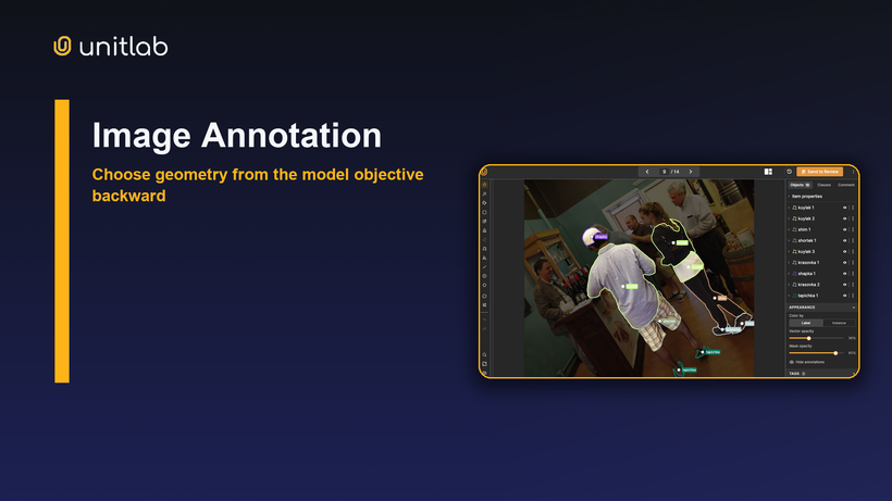 Image annotation in Unitlab from boxes to pixel-accurate masks