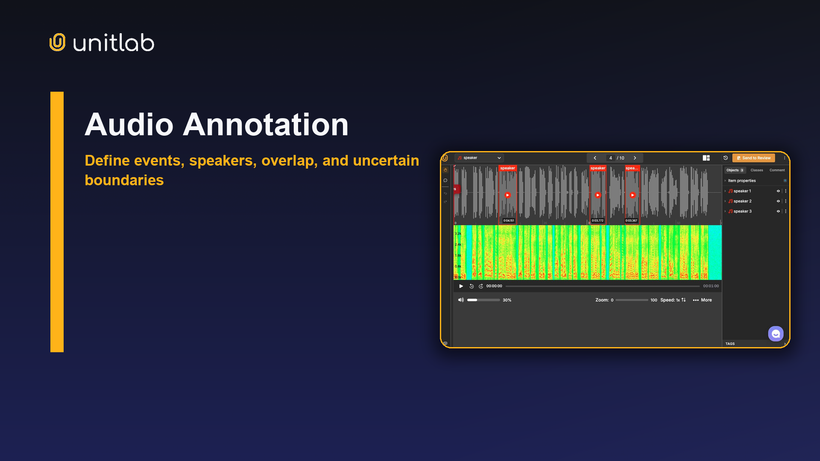 Unitlab audio annotation for events, segmentation, and speech