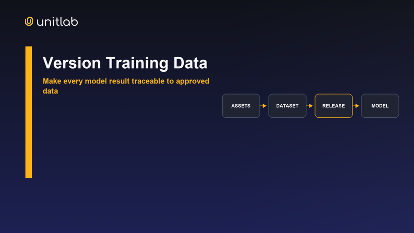 Versioning training data with reproducible Unitlab releases