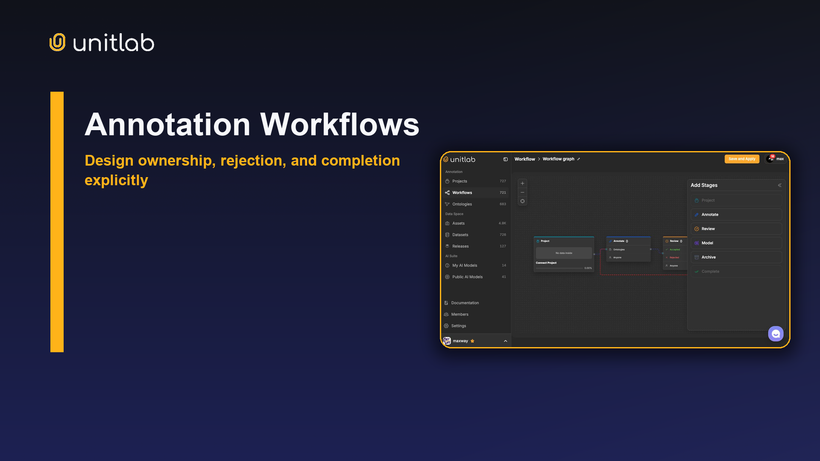 Enterprise annotation workflow management in Unitlab