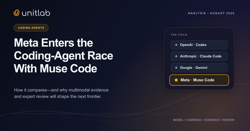 Meta Muse Code entering the coding-agent race alongside Codex, Claude Code, and Gemini