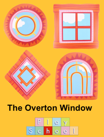 Which Window Are We Going Through Today? The Overton