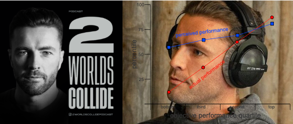 2 Worlds Collide into the Dunning–Kruger effect