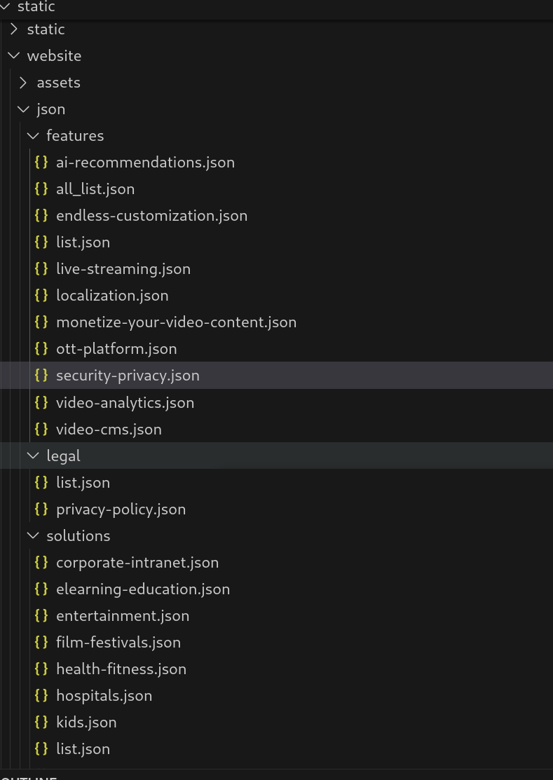 Static files for CMS records