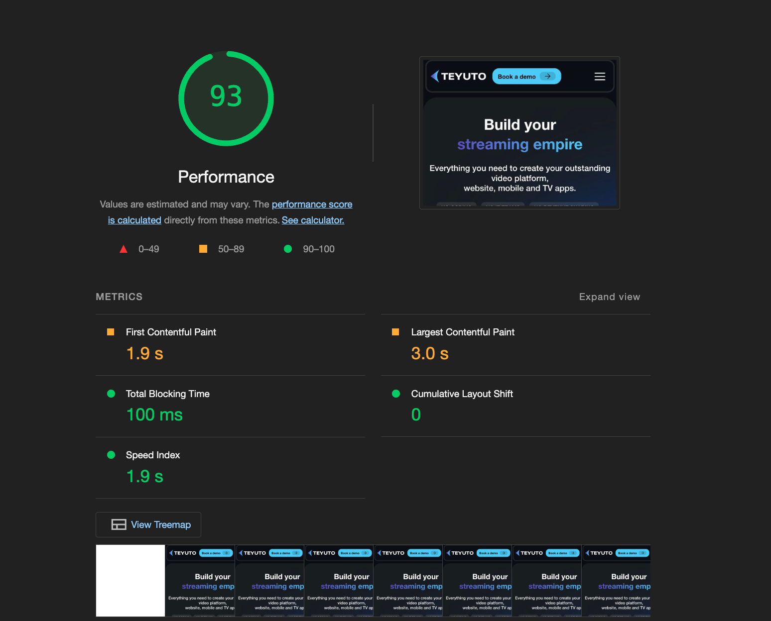 93 mobile performance in Lighthouse