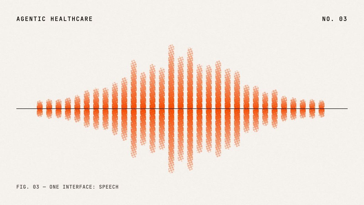 Voice is the universal interface
