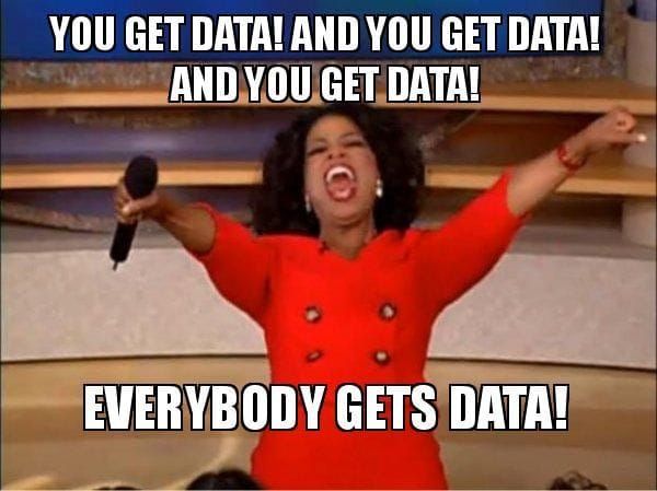 Becoming a data-powered marketer (Part 1)