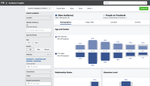 Luxury & Data