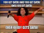 Becoming a data-powered marketer (Part 1)