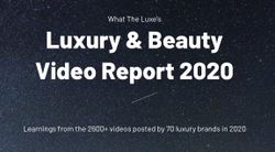 The State of Luxury Videos