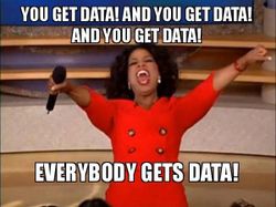 Becoming a data-powered marketer (Part 1)
