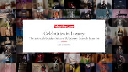🔮💎 Celebrities in 10,000 Luxury Campaigns - Special Report #23