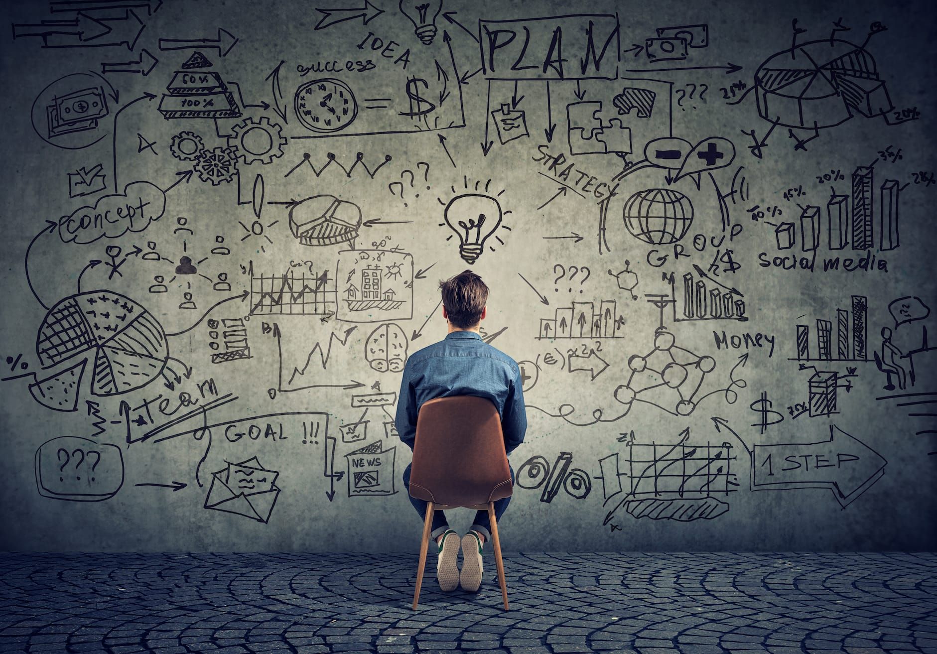 Business Continuity Planning Post image