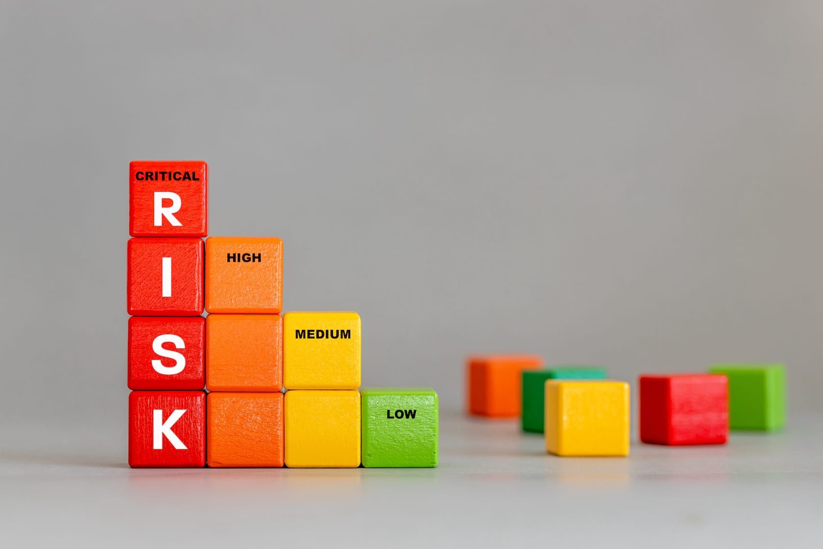 Risk Management Strategies Post image