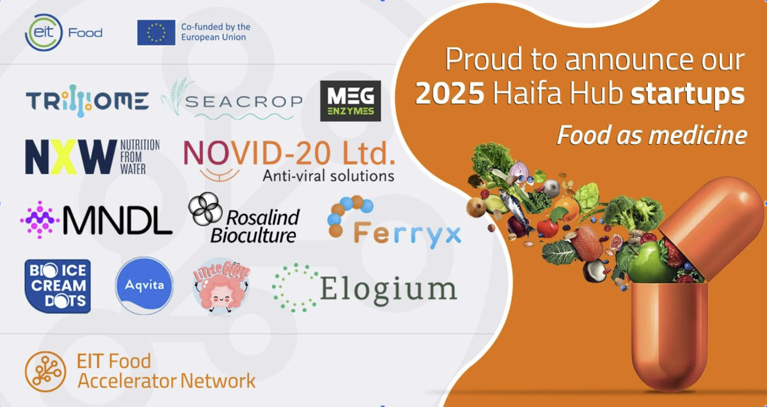We're part of EIT "Food as Medicine"