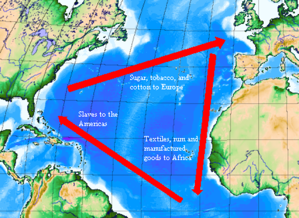 Transatlantic Trade & Enslaving the Motherland: The Age of Parasites