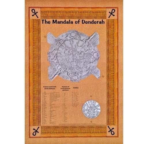 Understanding the Mandala of Denderah