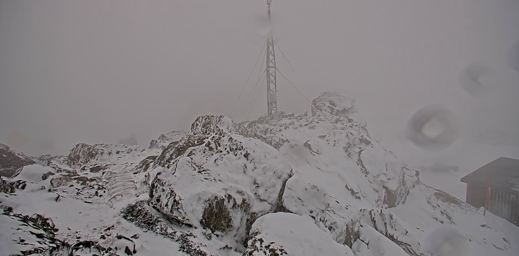 Advanced Weather Talk