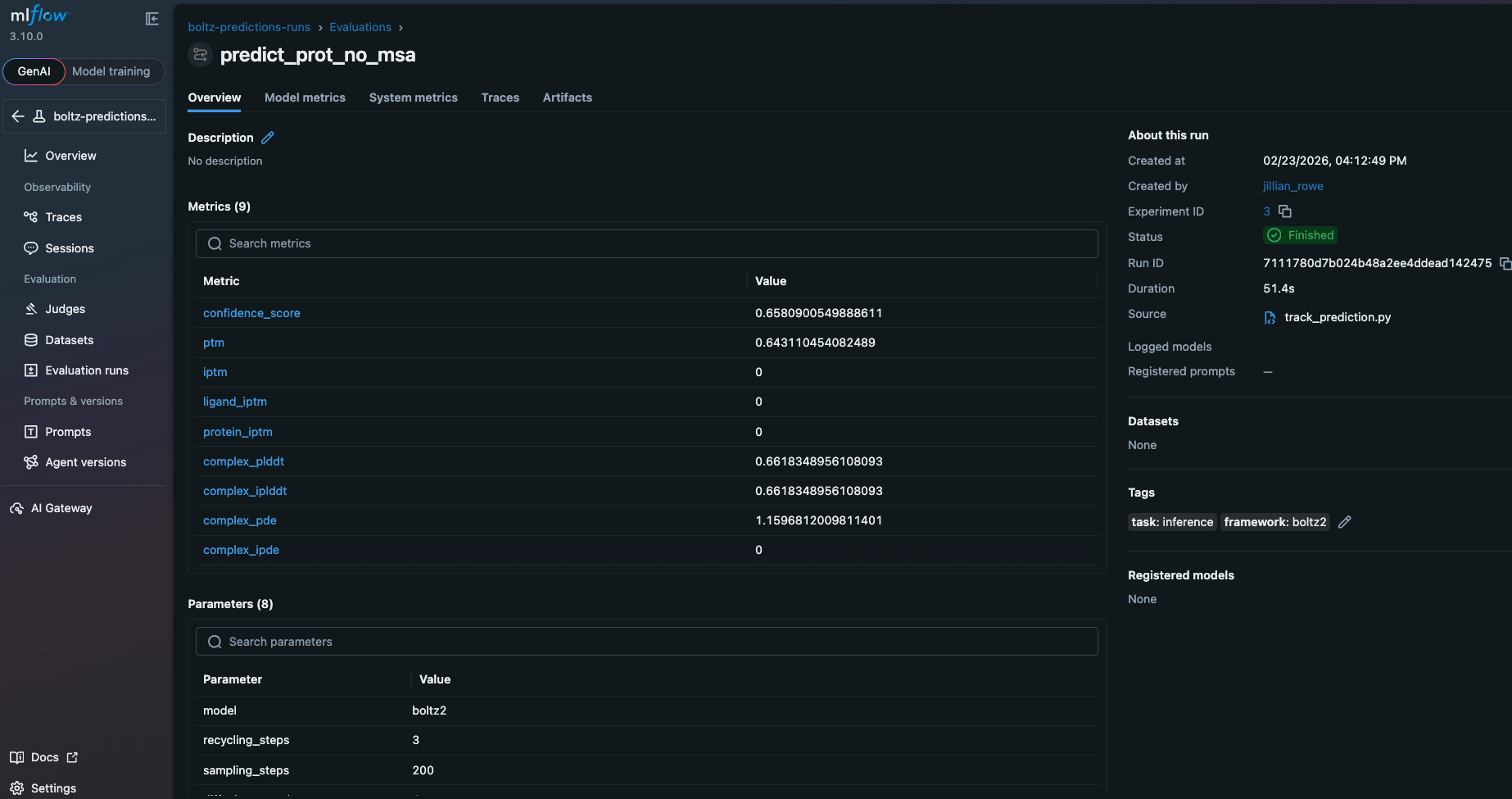 MLflow Metrics visualization showing prediction quality metrics