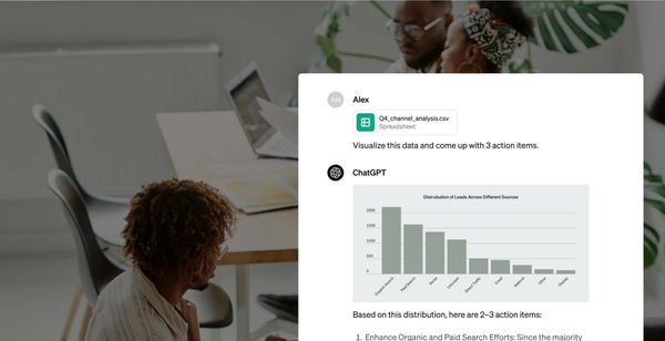 OpenAI Launches ChatGPT Team Plan for Small Business