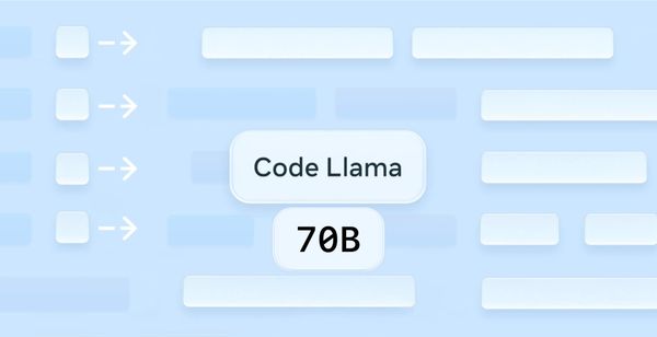 How To Get Started With CodeLlama-70B