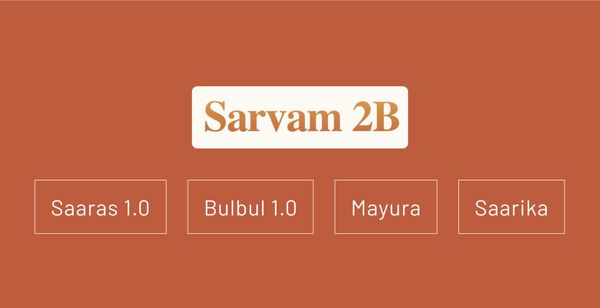 Sarvam AI Launches Open-Weights Sarvam-2B Model and Suite of AI Products for Indian Languages