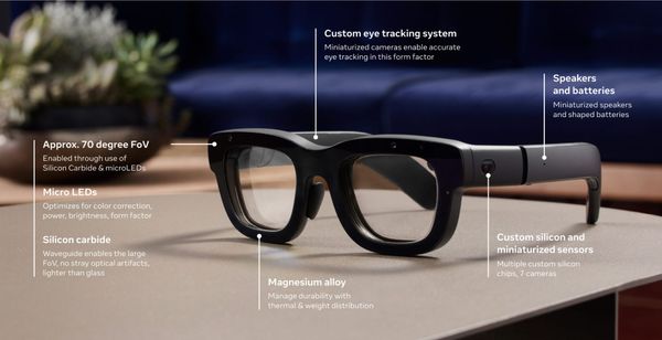 Meet Orion: Zuckerberg's Bold Vision for the Post-Smartphone Era