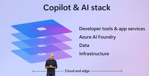 The 8 Biggest Announcements from Microsoft Ignite 2024