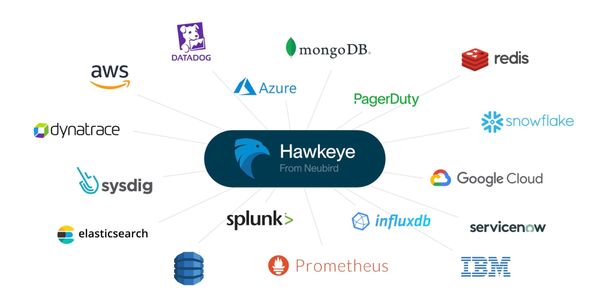 NeuBird Raises $22.5M to Scale AI-Powered IT Operations Assistant