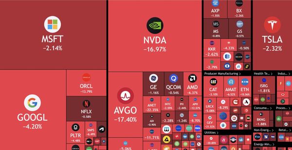 Chinese AI Upstart DeepSeek Triggers Historic Tech Selloff