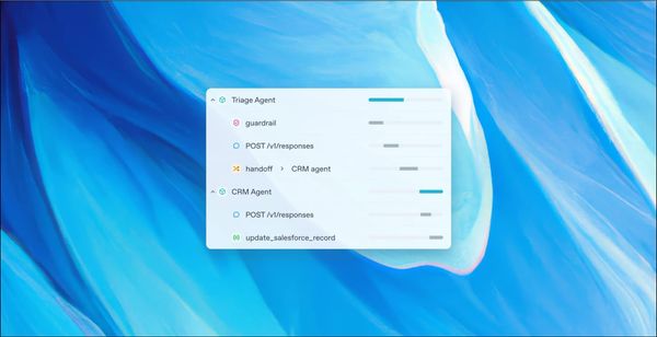 OpenAI Launches Responses API and Agents SDK for AI Agents