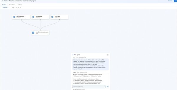 Google Announces New AI Agents for Data Analysis & Science