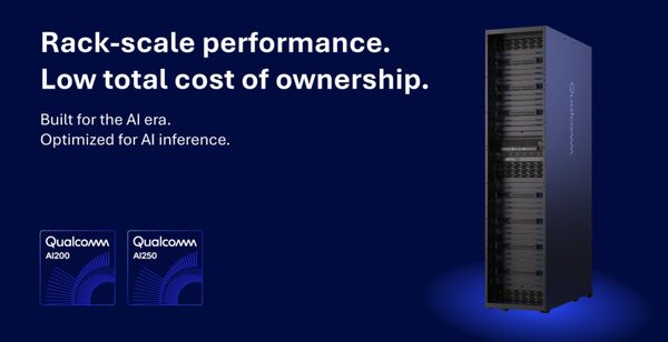 Qualcomm Announces AI Inference Chips to Challenge NVIDIA