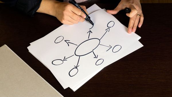 Schema Markup