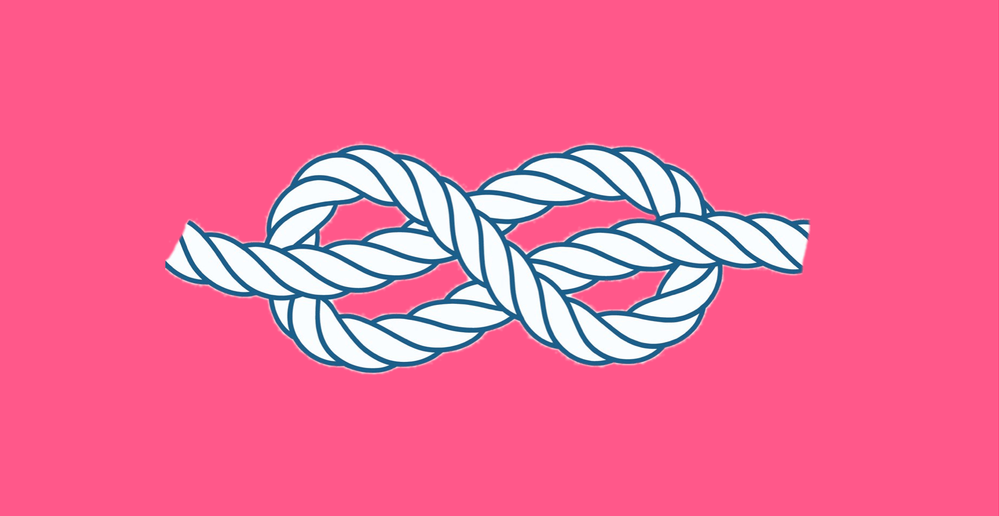 In-Communities vs As-Communities