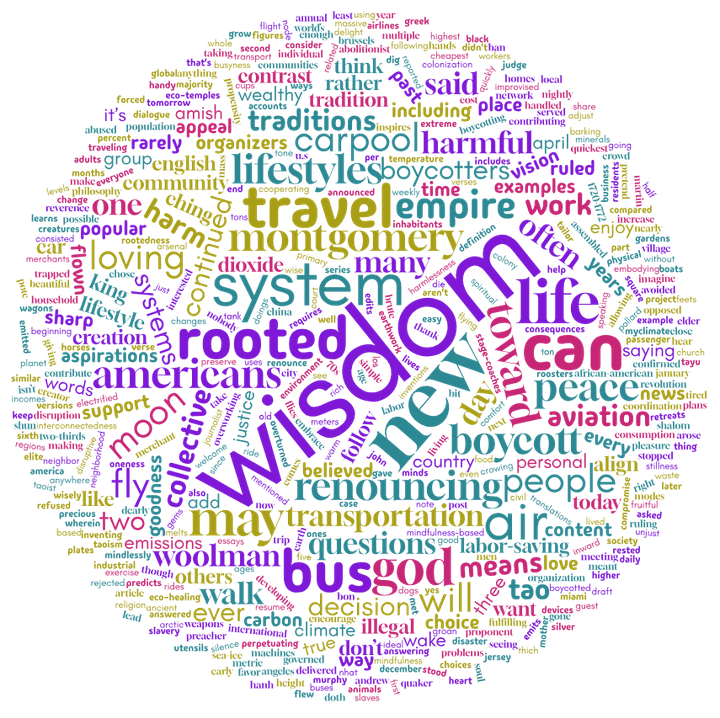 new moon, april 2025