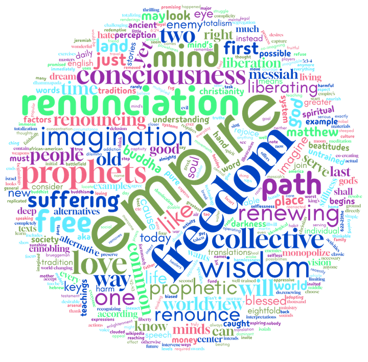 empire • freedom • imagination