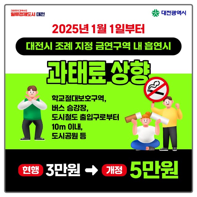금연구역서 흡연? 내년 1월 1일부터 과태료 5만원