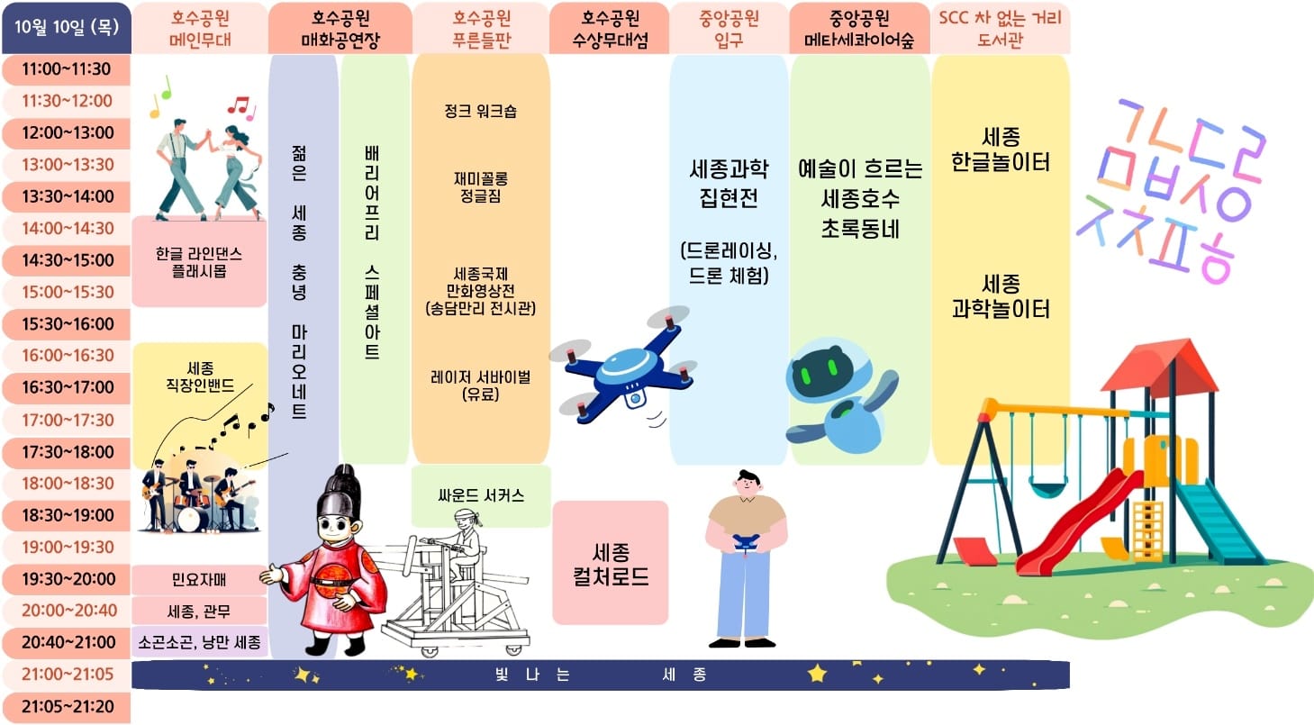 세종축제 2일 차 호수공원 수놓는 흥겨운 발걸음