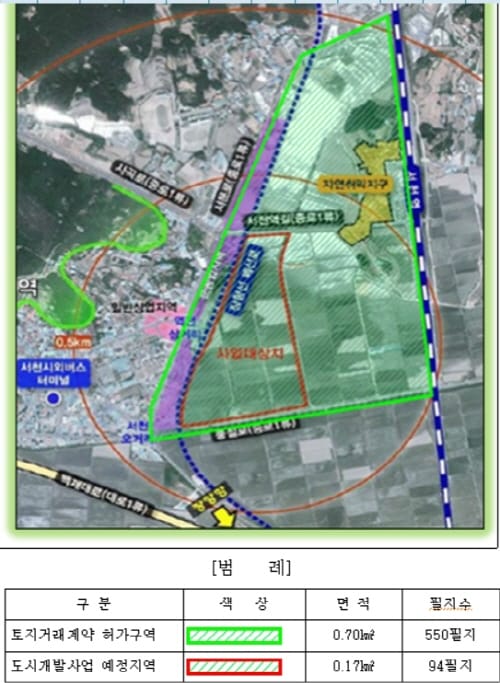 서천군청사이전지 토지거래허가구역 지정