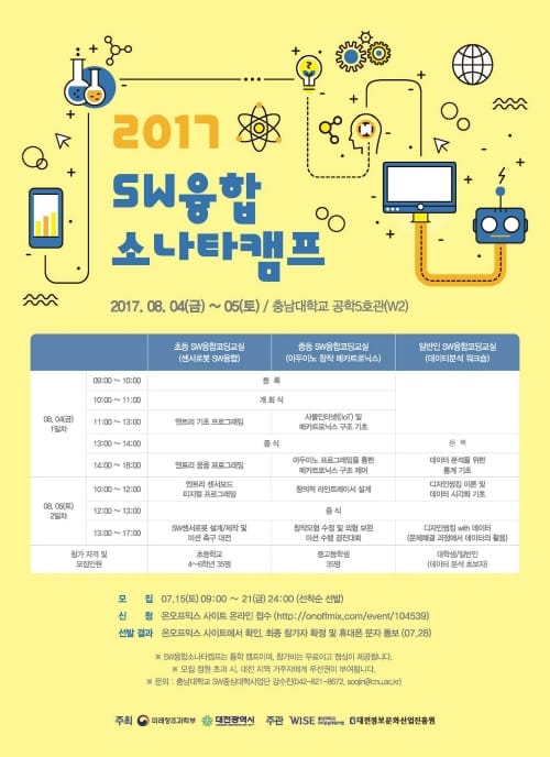 ‘2017 SW융합 소나타캠프’ 개최