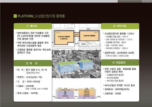 대전시 도시재생사업, 국토부 최종심사 통과