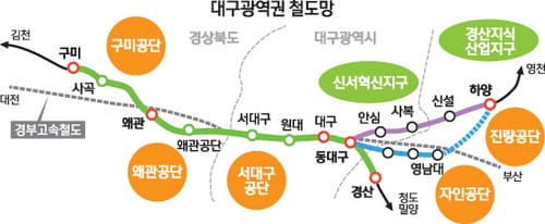 ‘구미~대구~경산’ 철도망으로 잇는다!