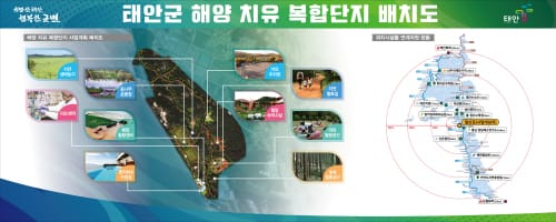 해양헬스케어 산업, 태안서 물꼬 튼다