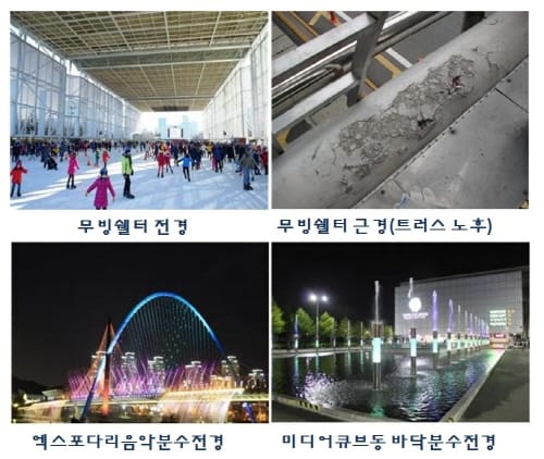 대전시, 대한민국 테마여행 10선 사업 본격 추진