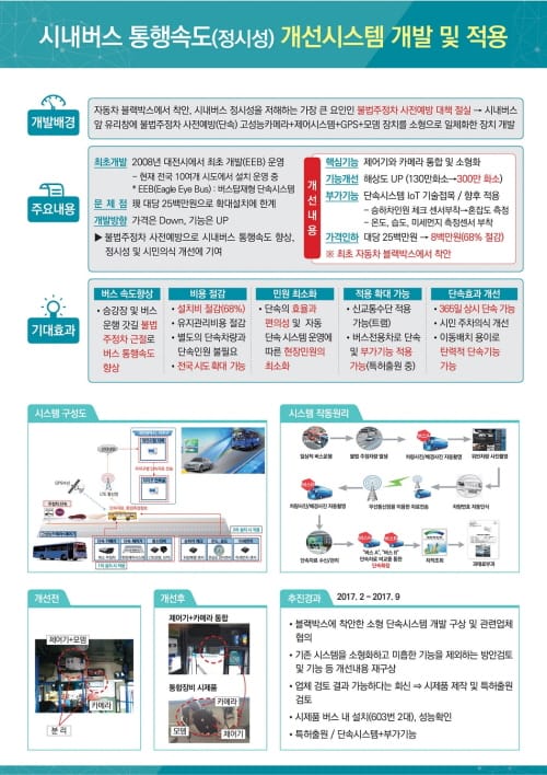 대전시, 차세대 시내버스 통행속도 개선시스템 개발