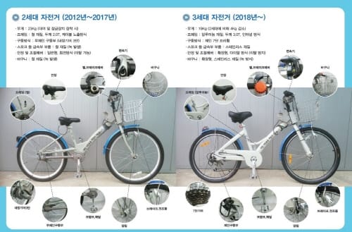‘타슈’3세대 자전거 성능 대폭 개선